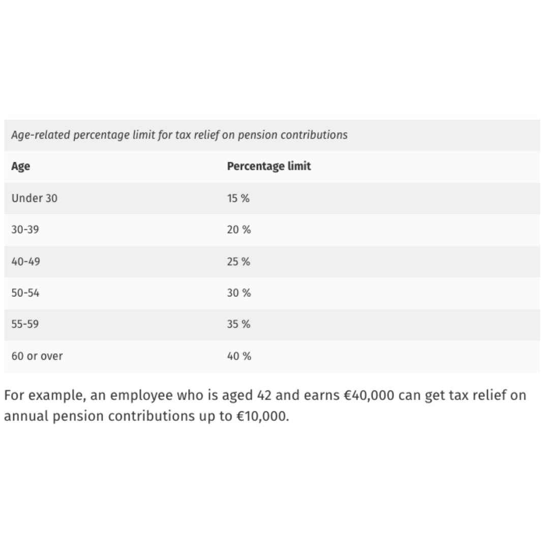 Pension Contribution Thresholds 2022 IrishJobs Career Advice