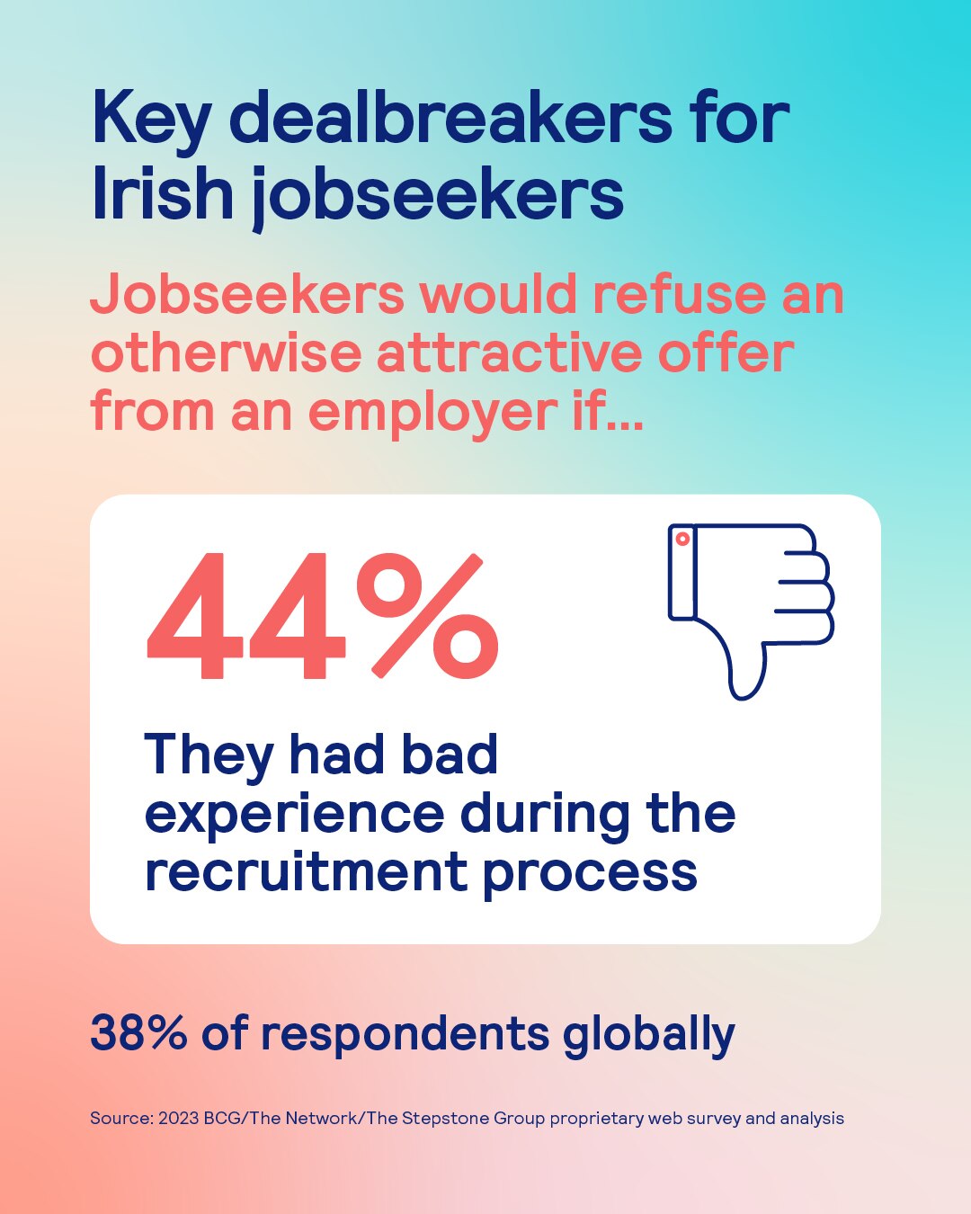 Nearly half of jobseekers reject jobs lacking remote or hybrid options ...