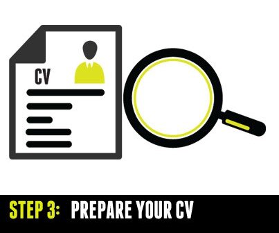 new year countdown no 3 prepare your cv irishjobs career advice prepare your cv