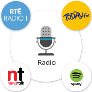 Radio Radio