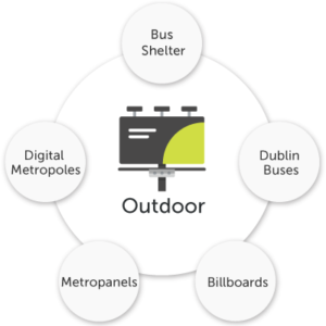 outdoor outdoor