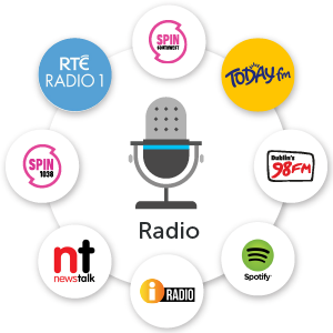 Radio-2019-300x300 Radio-2019-300x300